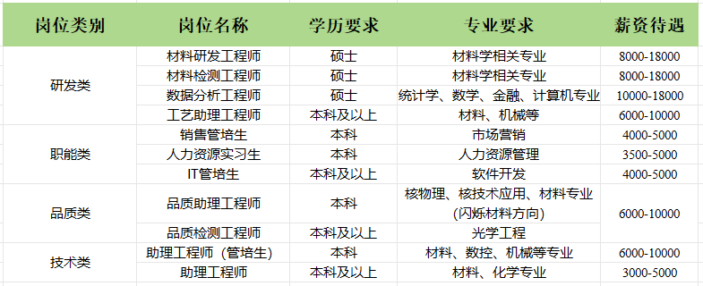 2023年布鲁克大学硕士申请指南：把握留学机遇